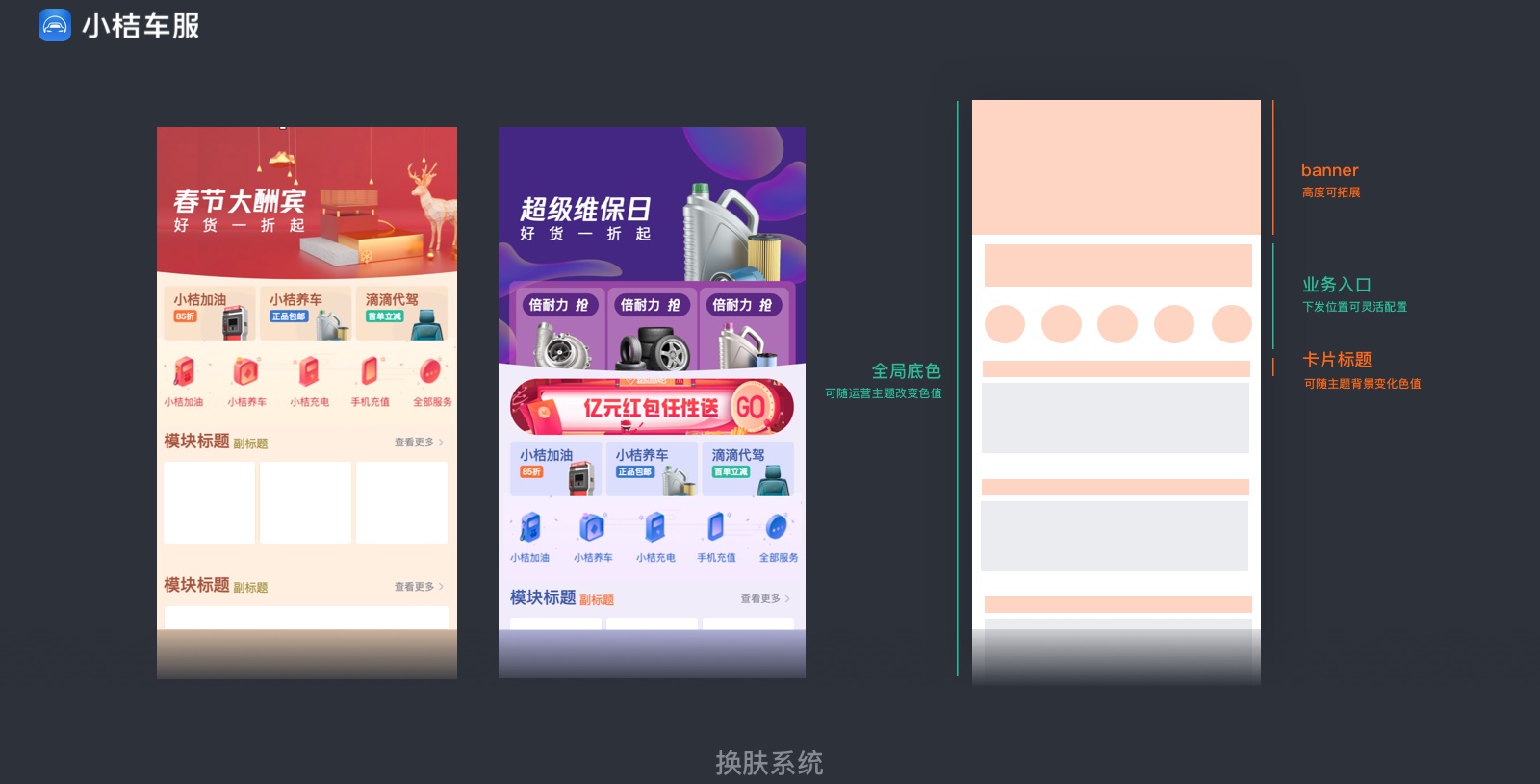 实战案例!滴滴「小桔车服」中台UX构建全方位复盘!