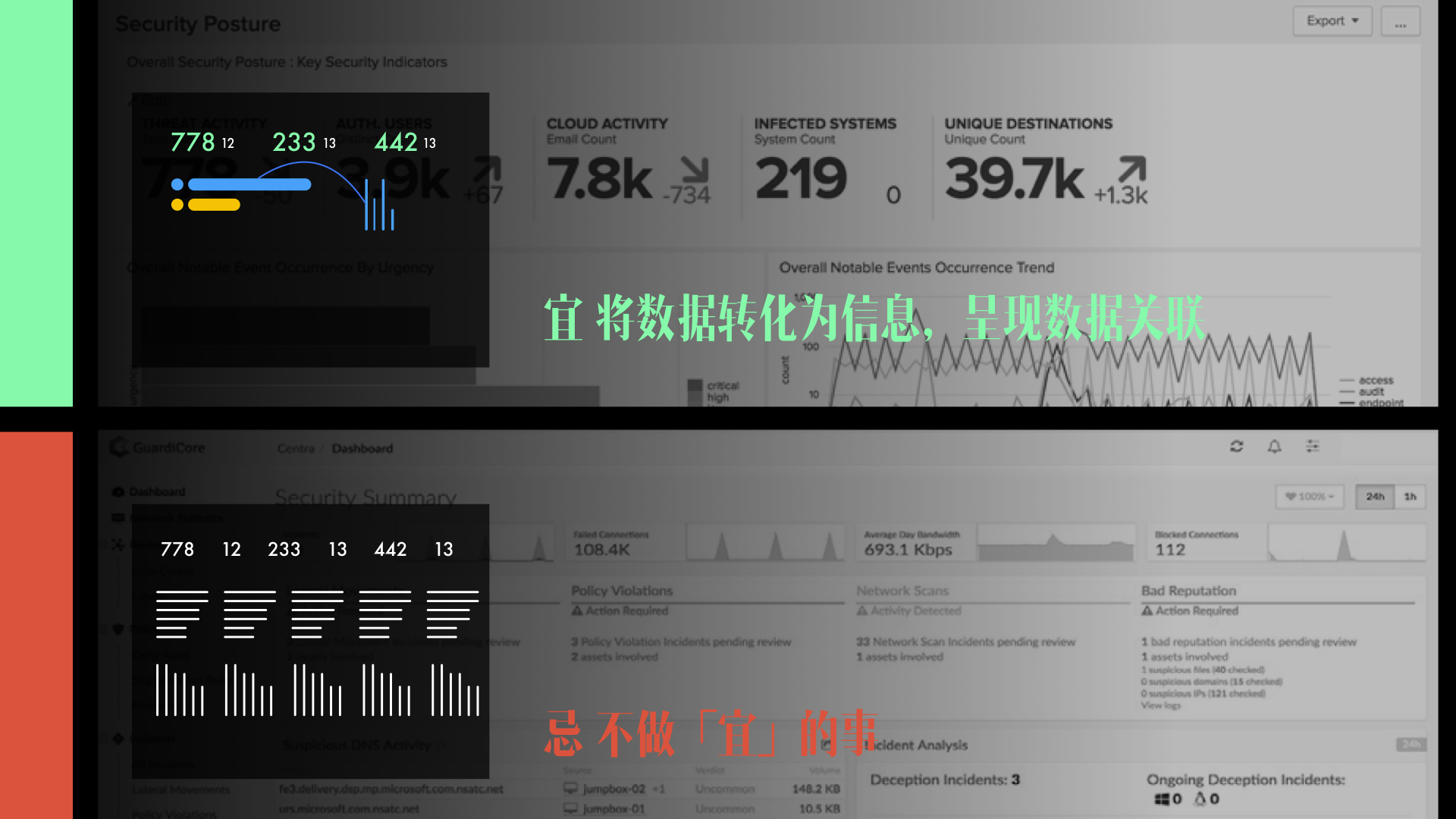 参加门票高达15000元的会议后,我总结了3个设计思考