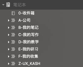 从今天起培养这5个好习惯,让你在 2019 年快速成长!