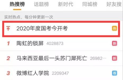 Dribbble全球设计调查,你是薪资最低那一类吗?