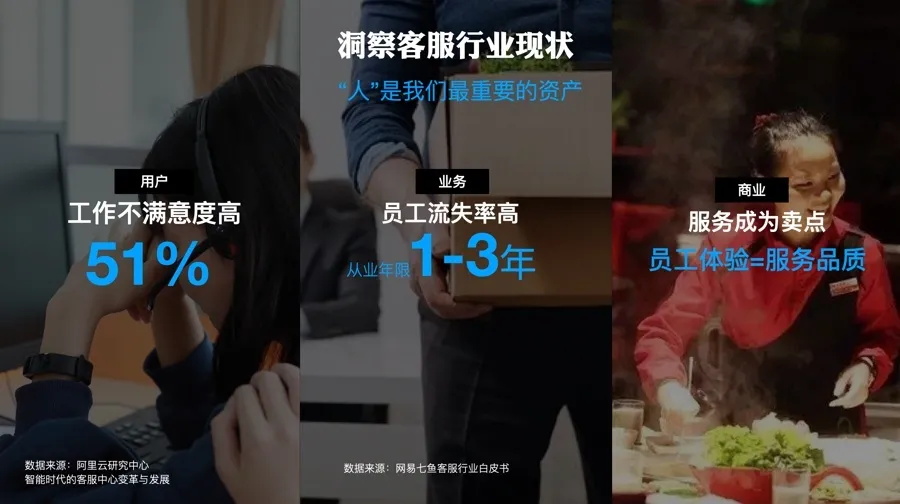 阿里设计师出品!简单三步帮你快速挖掘B端的行业特色