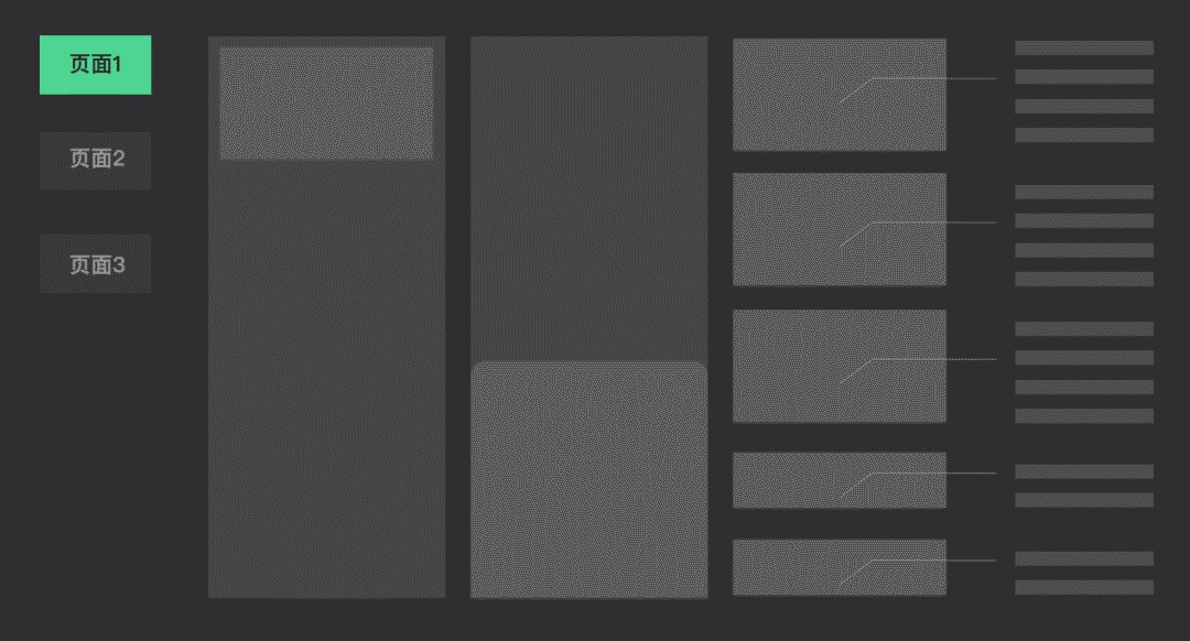 从需求分析到上手设计,如何快准狠?收好这3大秘籍