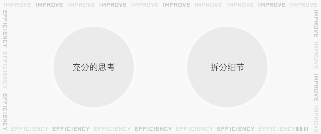 2021年该如何精进设计水平?腾讯设计师总结了10个方法