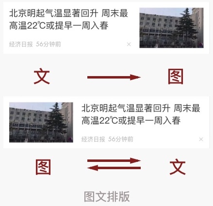 新闻资讯类App 该如何设计？这儿有一份UX分析