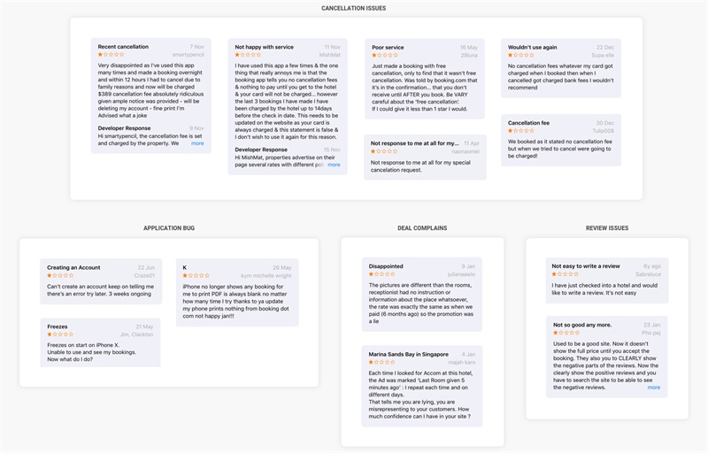 全球都在用的Booking,是如何做设计改版升级的?