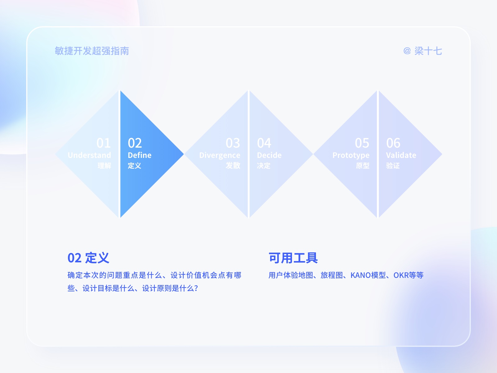 进阶必看！大厂设计超爱用的敏捷开发指南