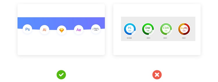 面试了50多位UI设计师，我总结了这些求职技巧！