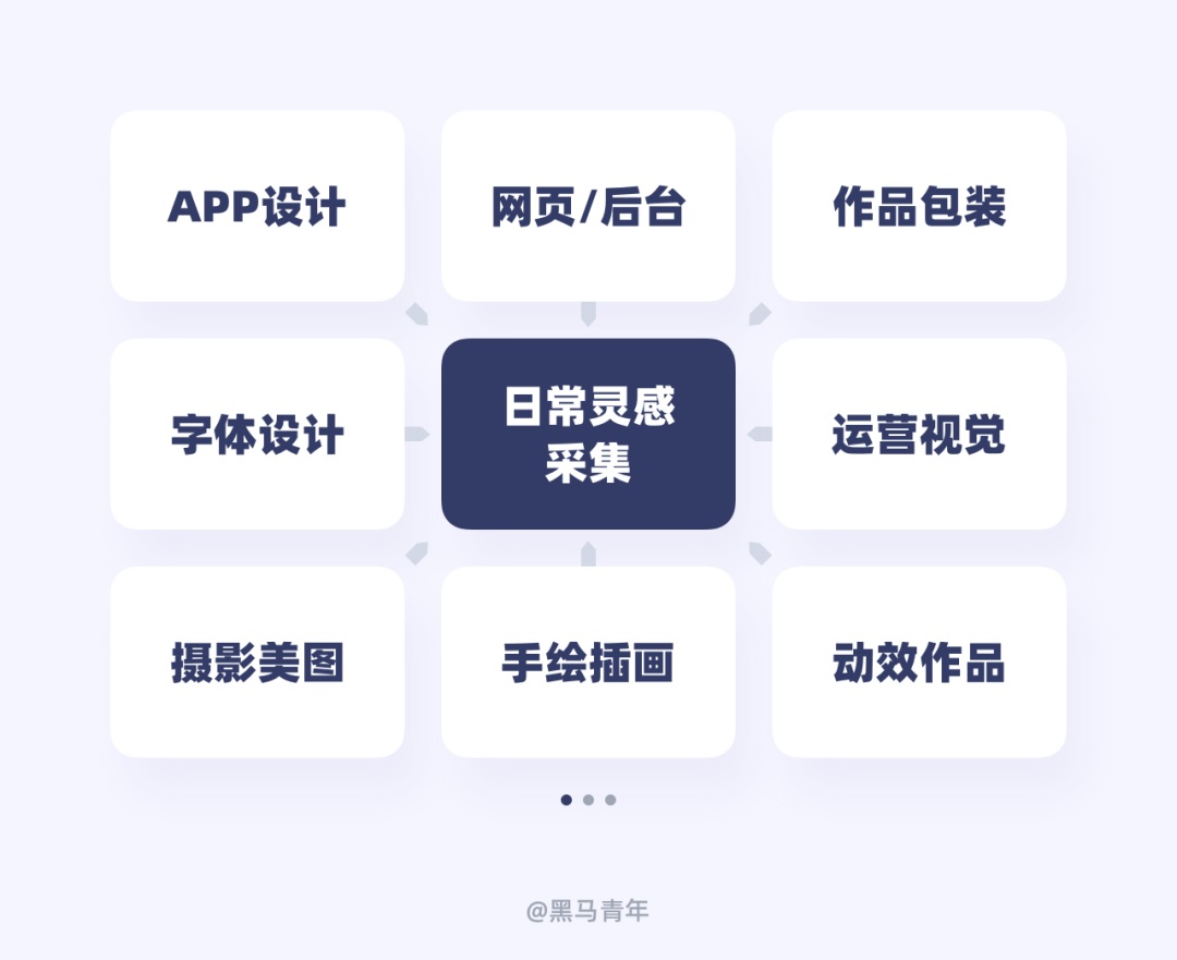 设计师如何用好闲余时间?来看高手的安排!