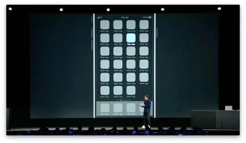 图解WWDC 设计分会:基础设计原理 – 可见性与一致性