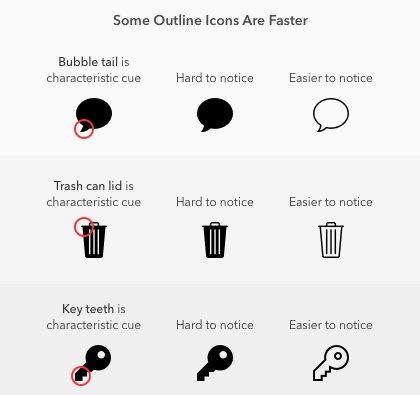 面型图标vs线型图标,哪一种的用户体验会更好?