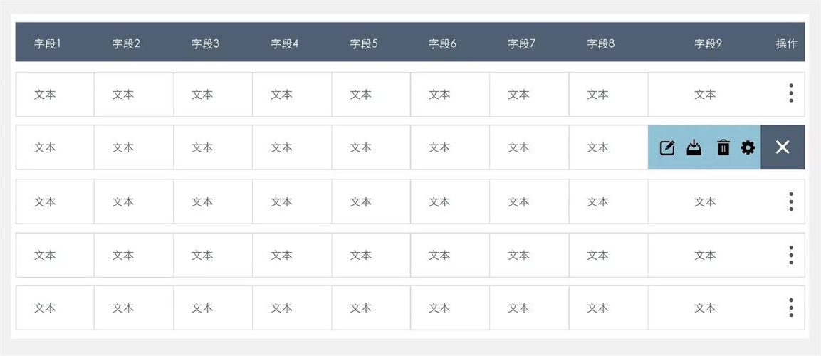 网易设计师:B端产品常用Web 列表设计模式总结
