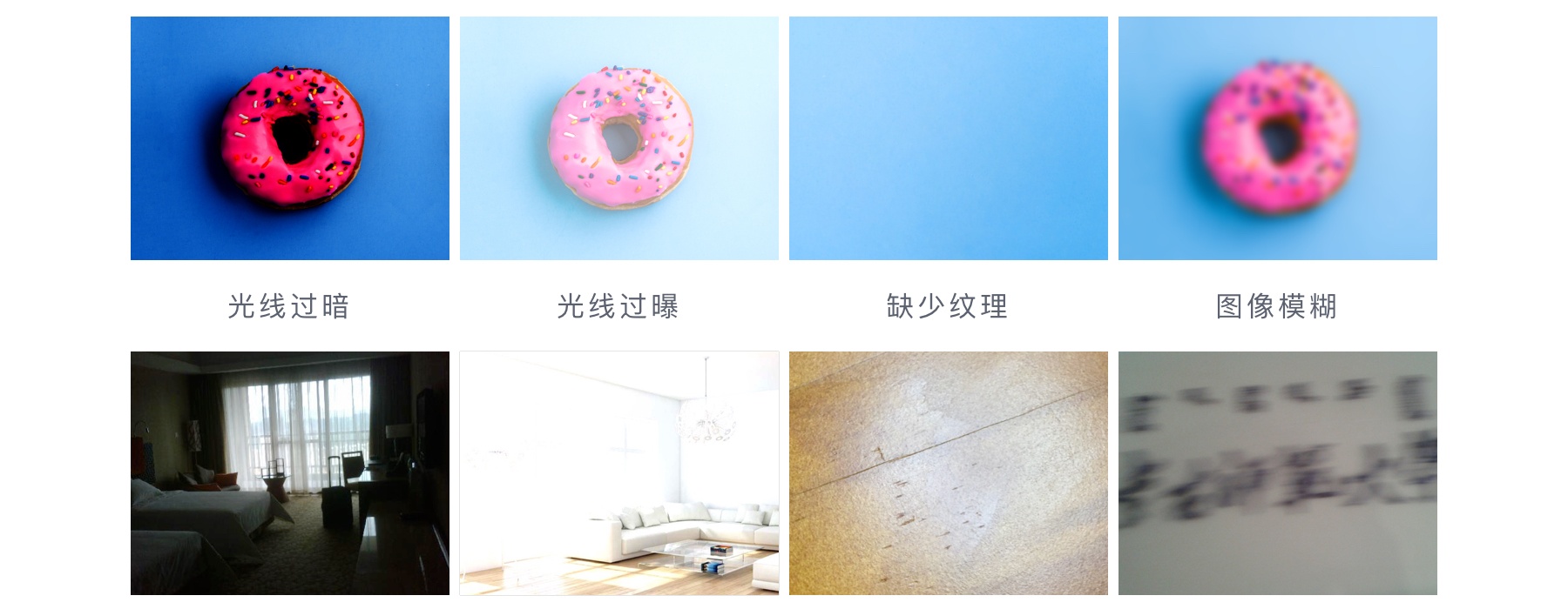 今年超火的放置类AR设计,送你一份大厂出品的设计指南(上)