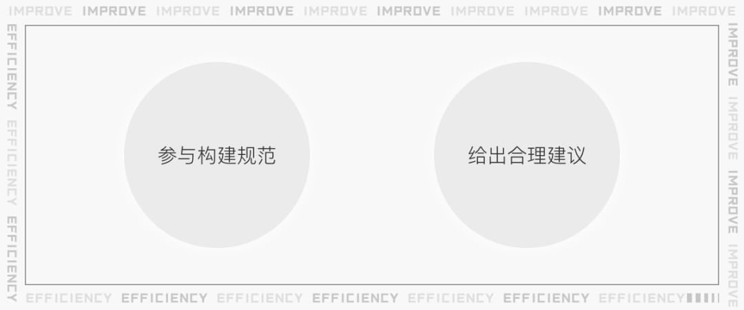 2021年该如何精进设计水平?腾讯设计师总结了10个方法