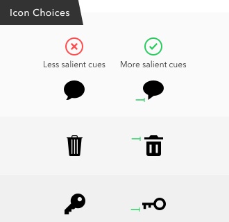 面型图标vs线型图标,哪一种的用户体验会更好?