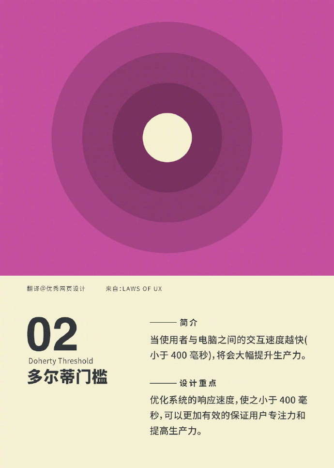 设计师必须要了解的 18 个基础设计法则