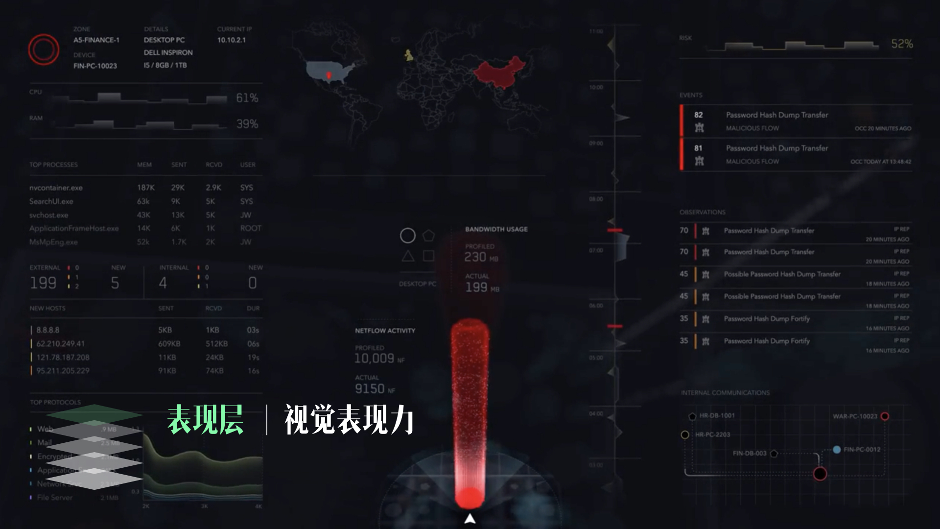 参加门票高达15000元的会议后,我总结了3个设计思考