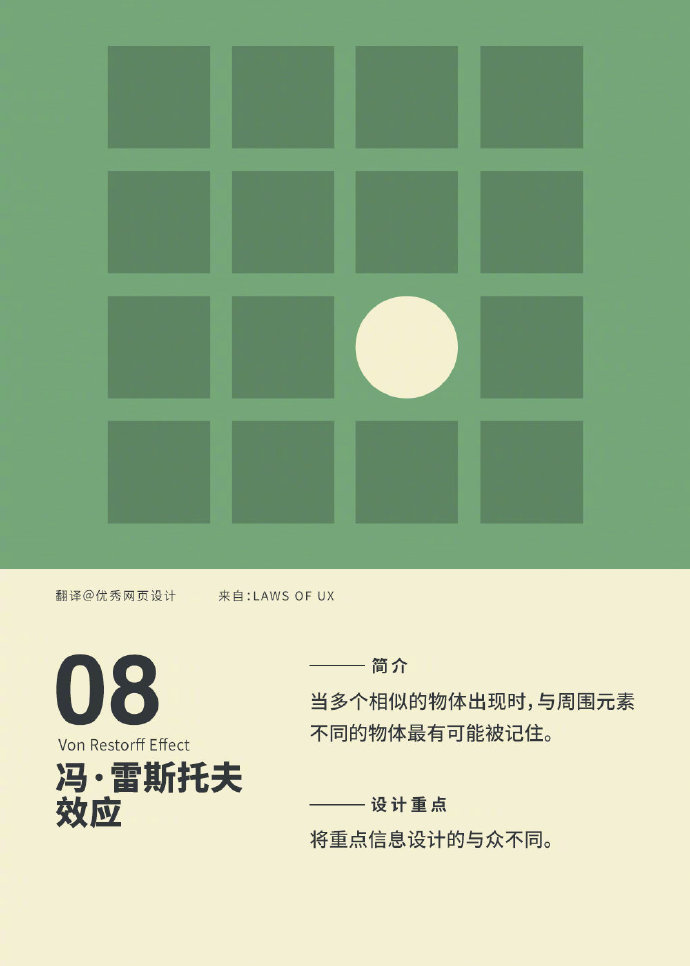 设计师必须要了解的 18 个基础设计法则