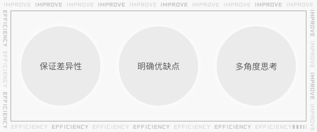 2021年该如何精进设计水平?腾讯设计师总结了10个方法