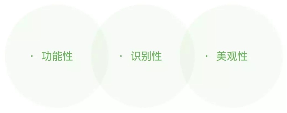 视觉设计师如何做竞品分析?来看这份超全面的指南!