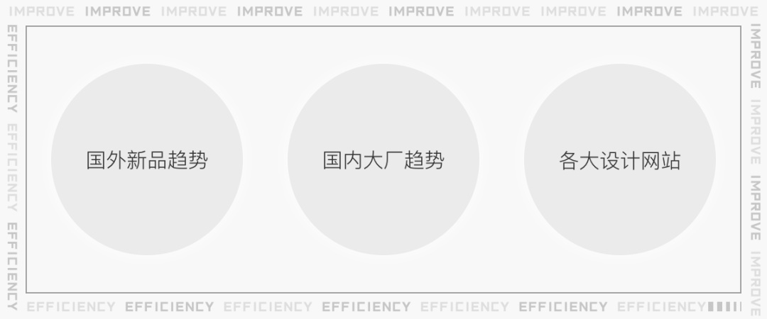 2021年该如何精进设计水平?腾讯设计师总结了10个方法
