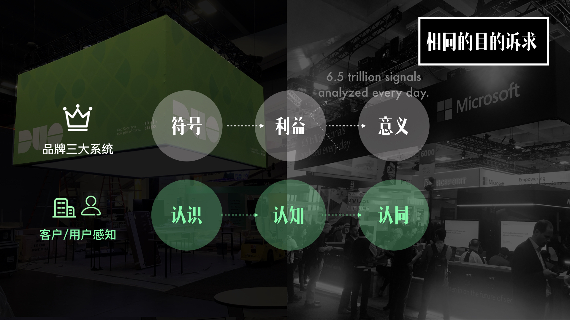 参加门票高达15000元的会议后,我总结了3个设计思考