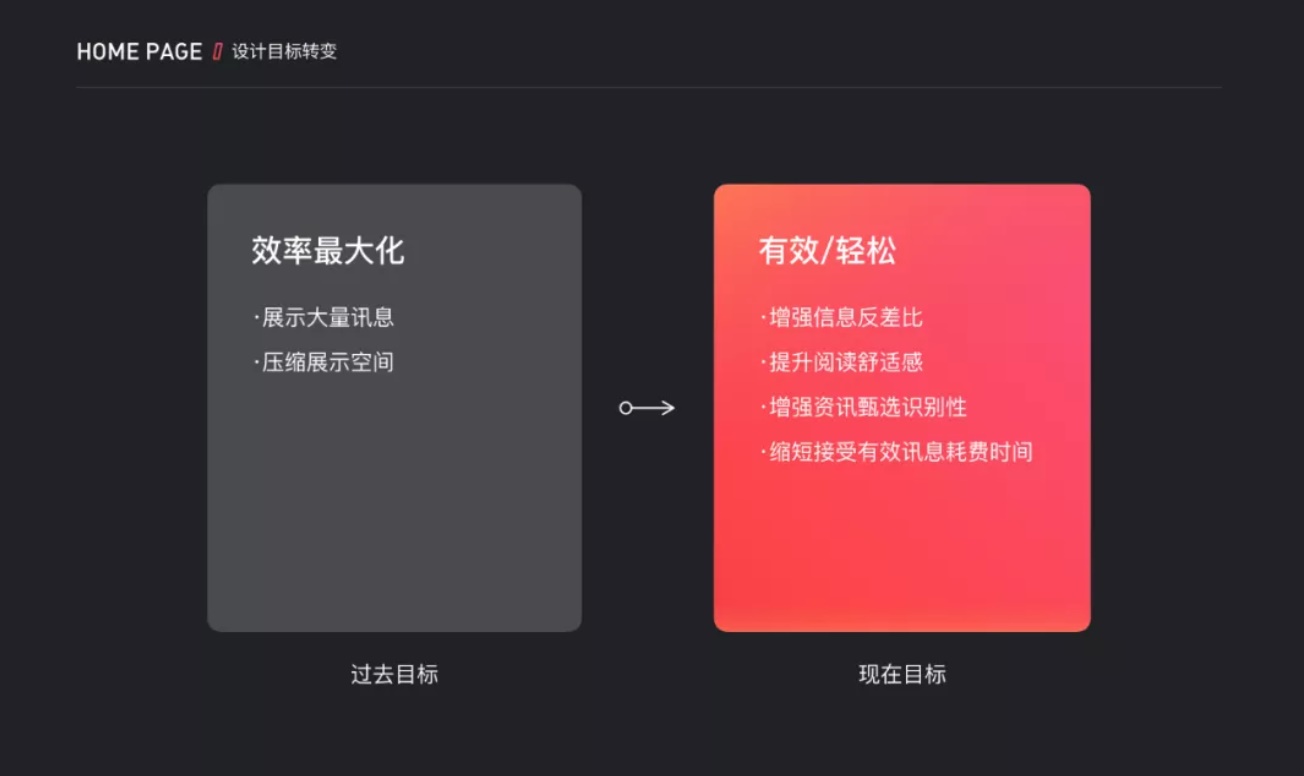 用今日头条的实战复盘,教你大厂都在用的「信息降噪」方法