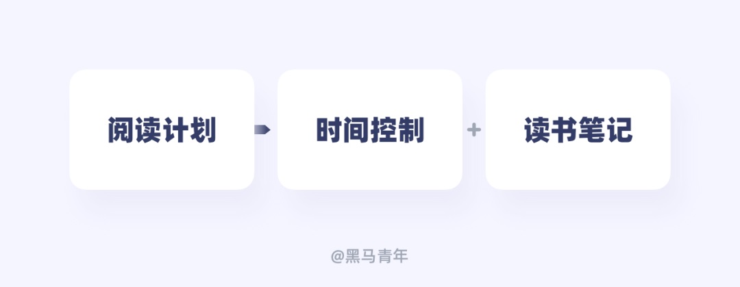 设计师如何用好闲余时间?来看高手的安排!