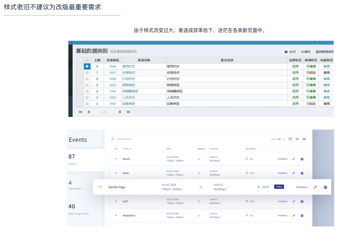用这3个步骤提改版需求,瞬间提高设计师的话语权!