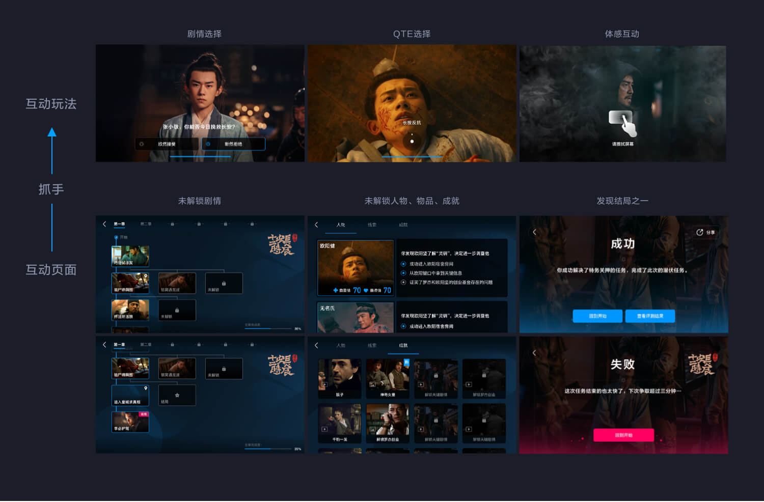 实战案例！优酷首部「互动剧」背后的核心体验设计复盘