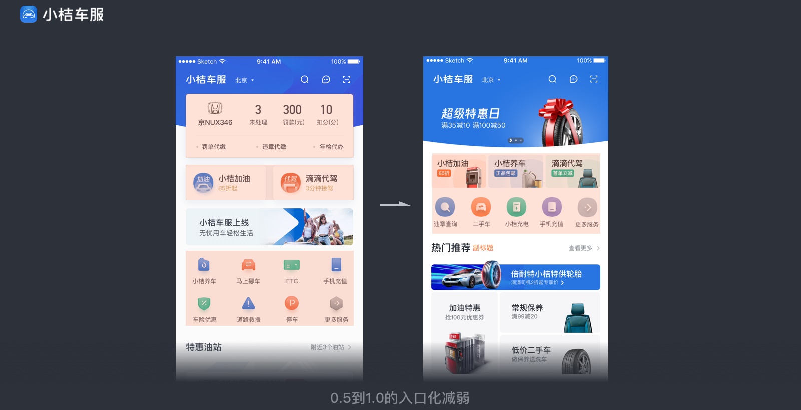 实战案例!滴滴「小桔车服」中台UX构建全方位复盘!