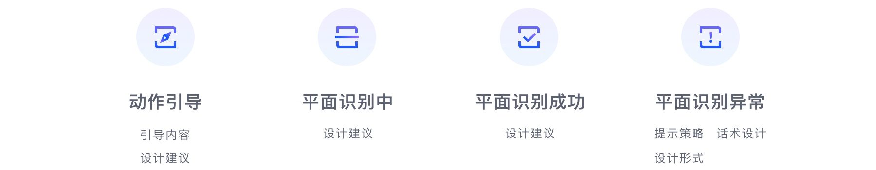 今年超火的放置类AR设计,送你一份大厂出品的设计指南(上)