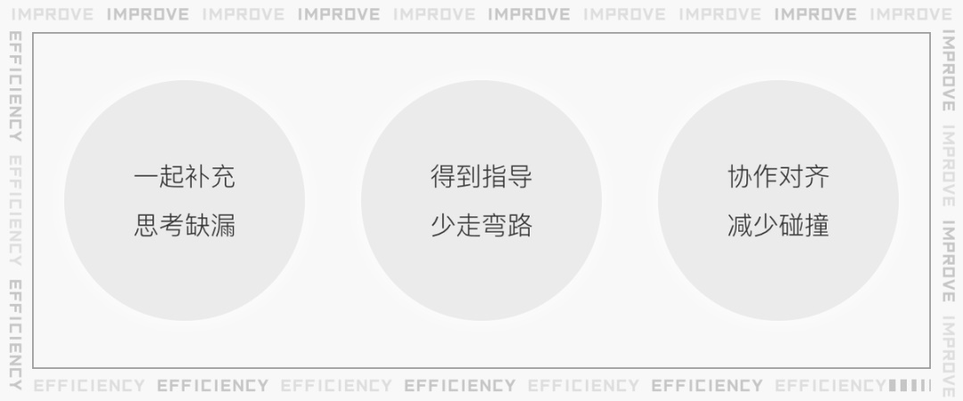 2021年该如何精进设计水平?腾讯设计师总结了10个方法