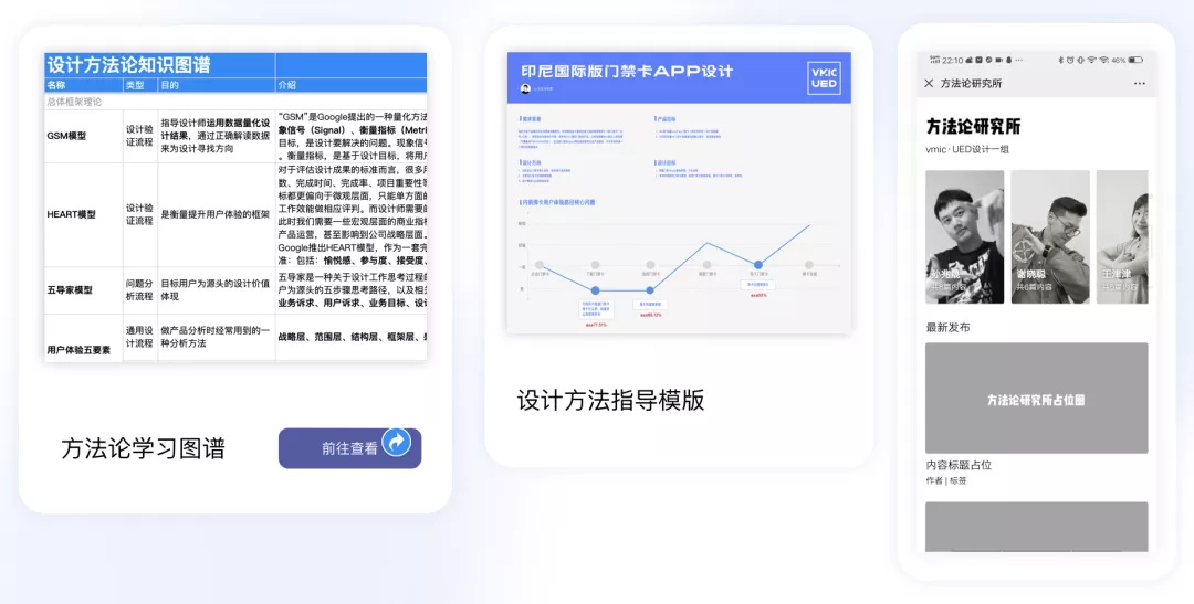 为什么要学习设计方法论?来看大厂的精悍总结!