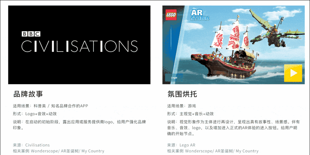 今年超火的放置类AR设计,送你一份大厂出品的设计指南(上)