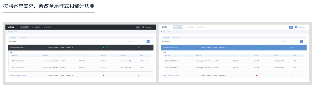 用这3个步骤提改版需求,瞬间提高设计师的话语权!