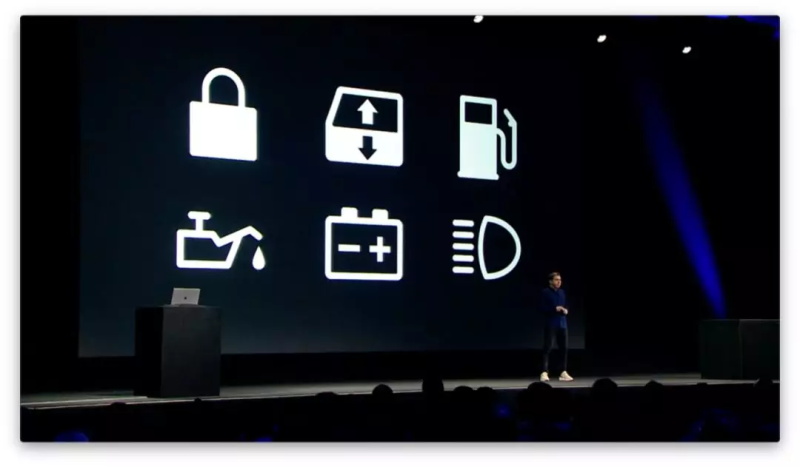 图解WWDC 设计分会:基础设计原理 – 可见性与一致性