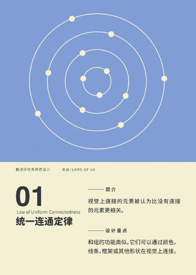 设计师必须要了解的 18 个基础设计法则