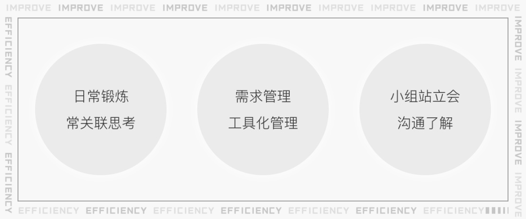 2021年该如何精进设计水平?腾讯设计师总结了10个方法