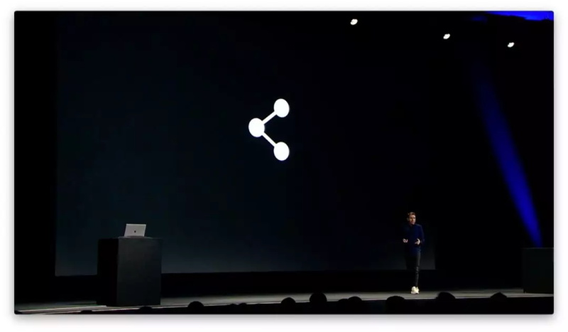 图解WWDC 设计分会:基础设计原理 – 可见性与一致性