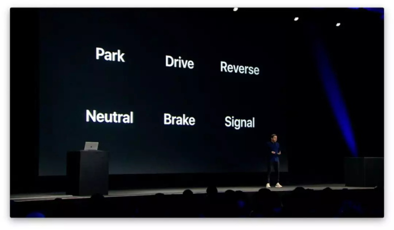 图解WWDC 设计分会:基础设计原理 – 可见性与一致性