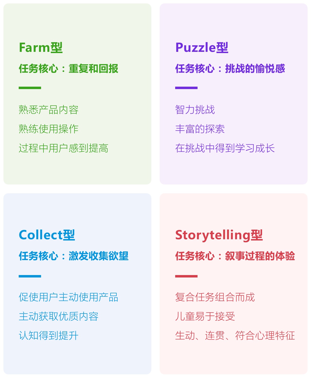 该如何给儿童产品做设计?收下这个思路分析