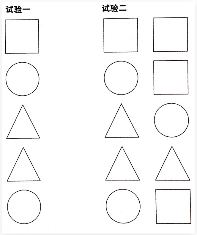 那些很熟悉但又叫不出名字的设计法则:干扰效应