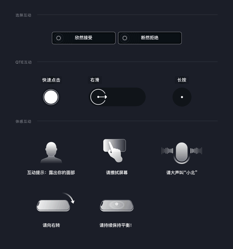 实战案例！优酷首部「互动剧」背后的核心体验设计复盘