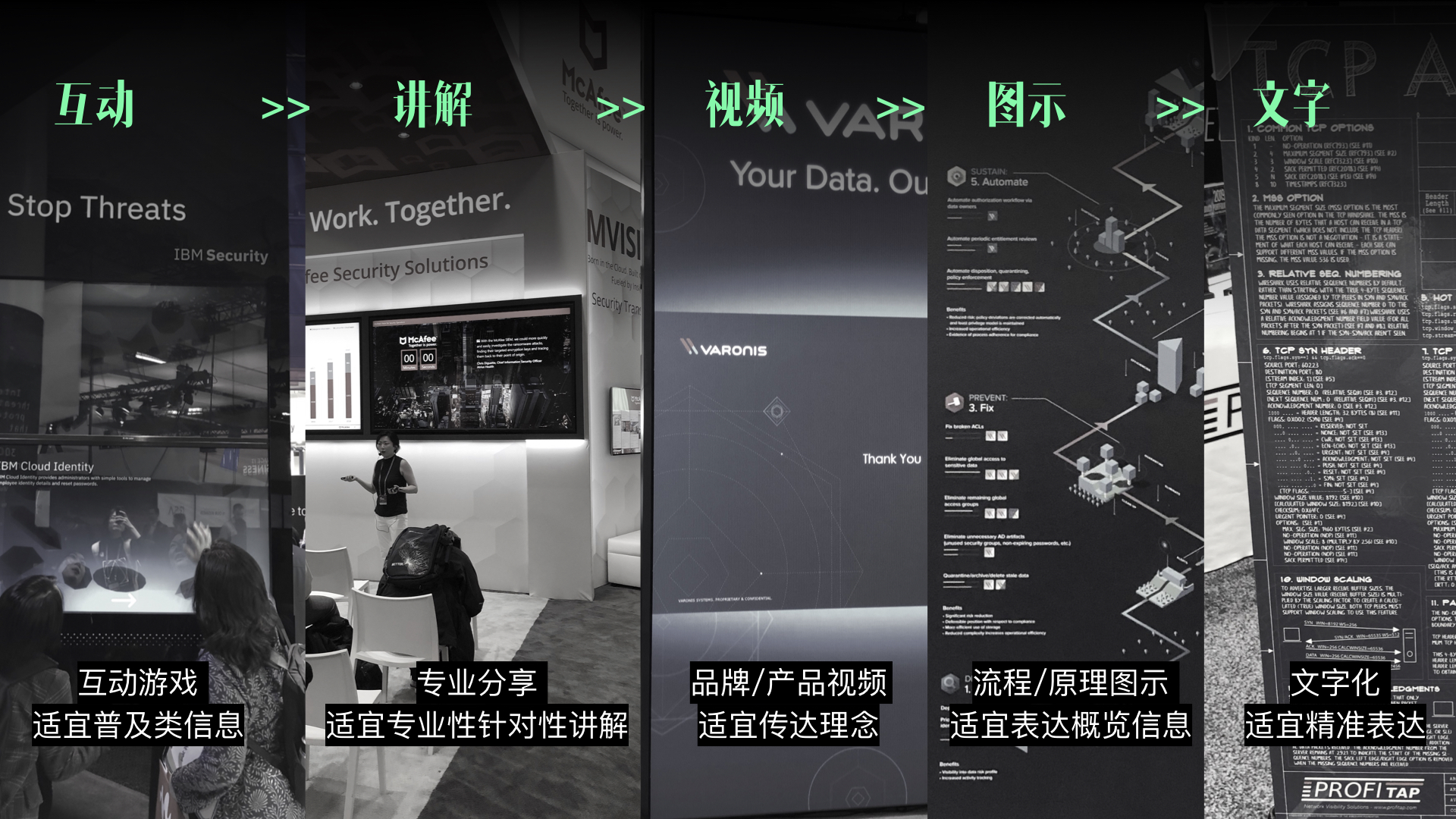 参加门票高达15000元的会议后,我总结了3个设计思考