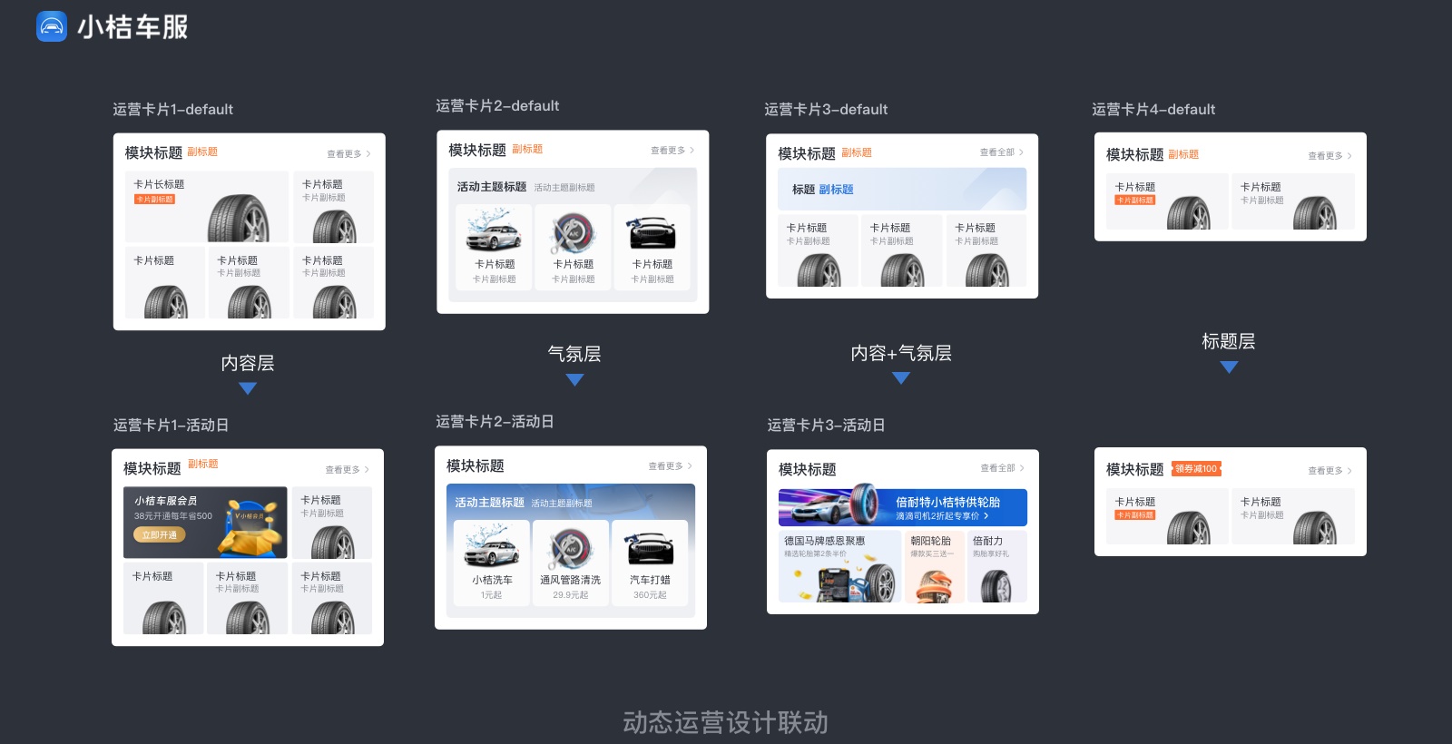 实战案例!滴滴「小桔车服」中台UX构建全方位复盘!