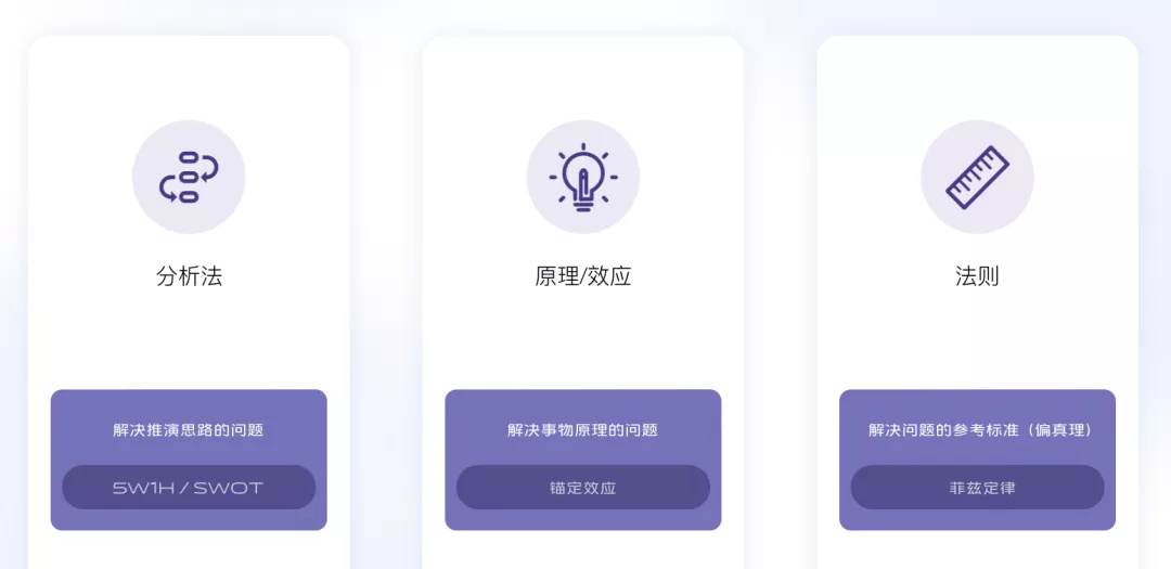 为什么要学习设计方法论?来看大厂的精悍总结!