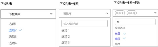 网易设计师：超全面的交互规范设计流程