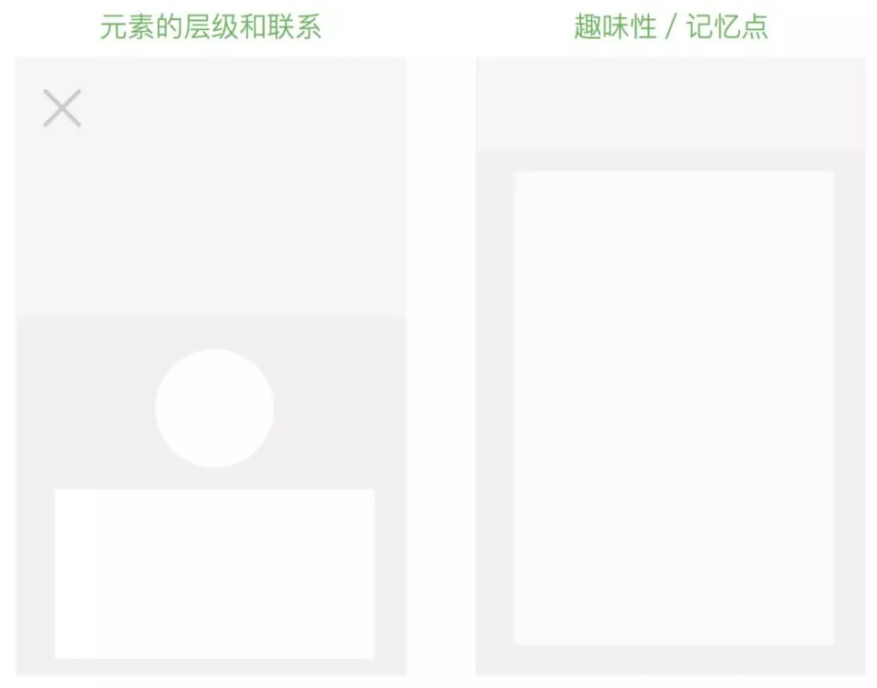 视觉设计师如何做竞品分析?来看这份超全面的指南!
