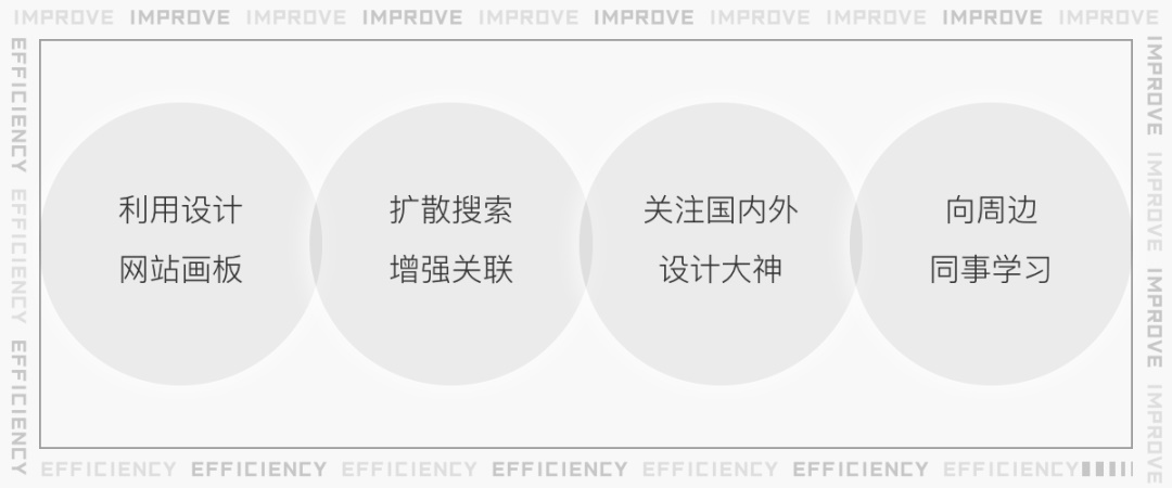 2021年该如何精进设计水平?腾讯设计师总结了10个方法