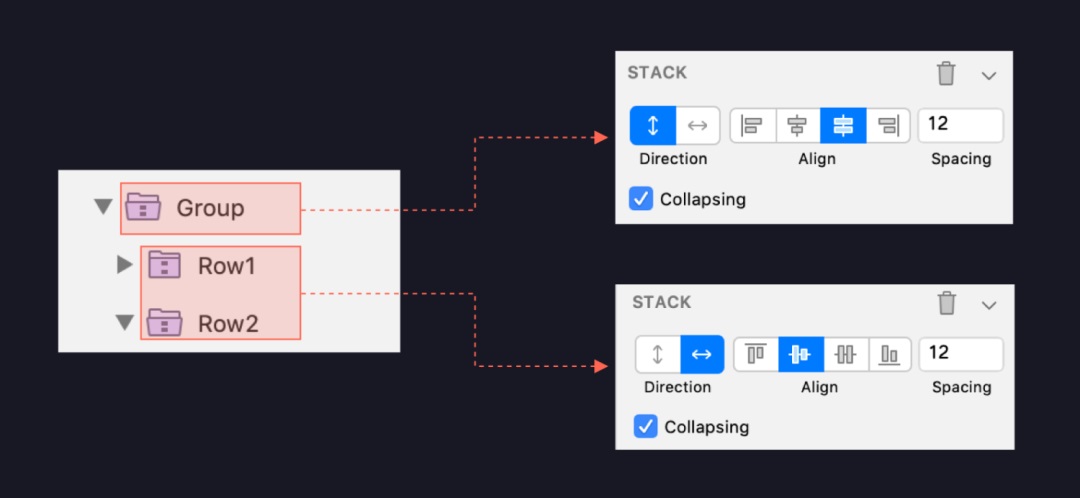 使用Sketch的人，千万别错过这款效率逆天的插件Anima！